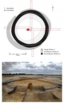 Figure 5. Barleycroft Farm/Over barrow 18, phased site plan (above); below, looking south-east through the henge’s entranceway (photograph, D. Webb).